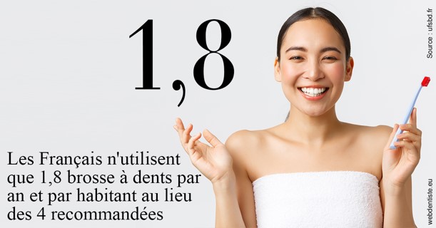 https://dr-dada-karim.chirurgiens-dentistes.fr/Français brosses