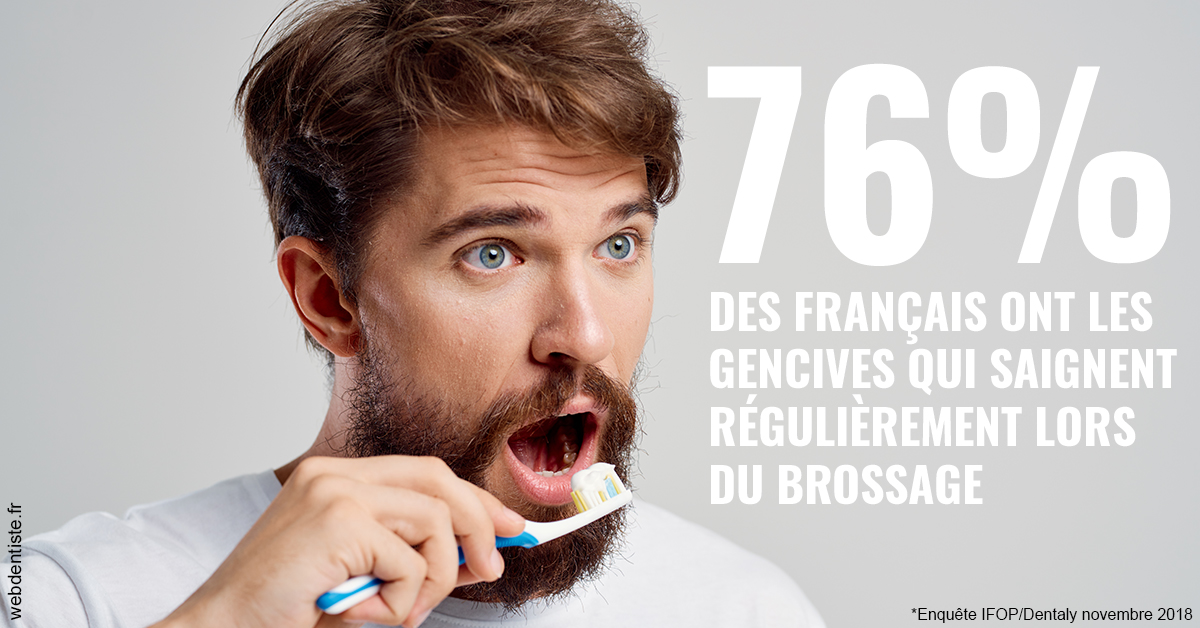 https://dr-dada-karim.chirurgiens-dentistes.fr/76% des Français 2