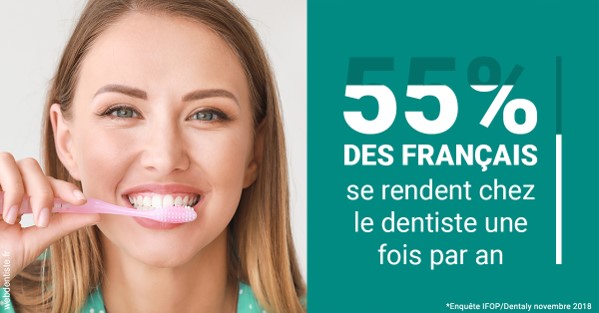 https://dr-dada-karim.chirurgiens-dentistes.fr/55 % des Français 2