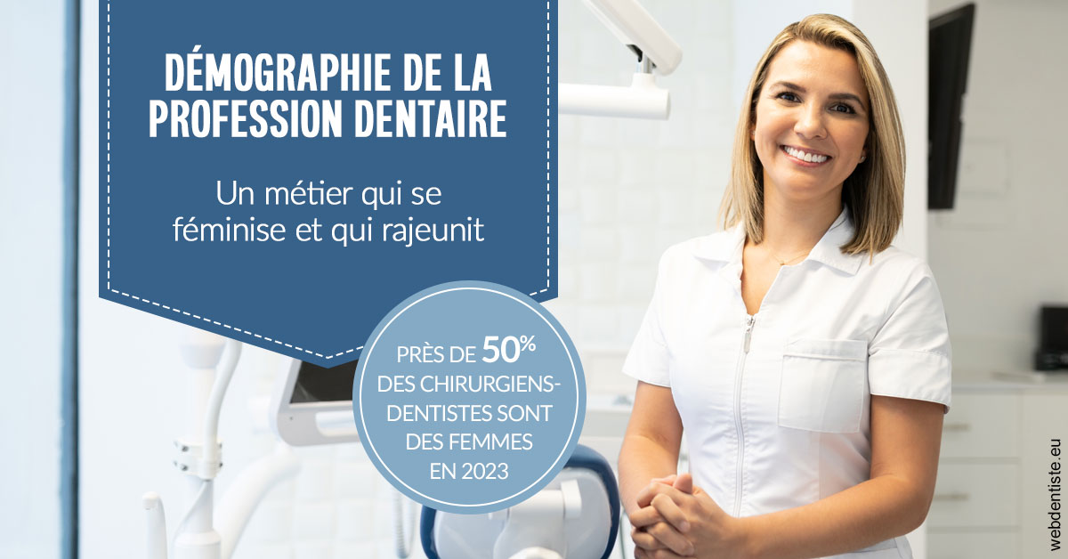 https://dr-dada-karim.chirurgiens-dentistes.fr/Démographie de la profession dentaire 1