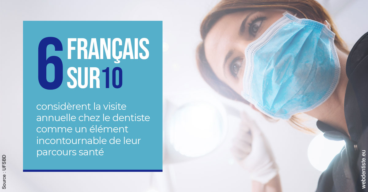 https://dr-dada-karim.chirurgiens-dentistes.fr/Visite annuelle 2